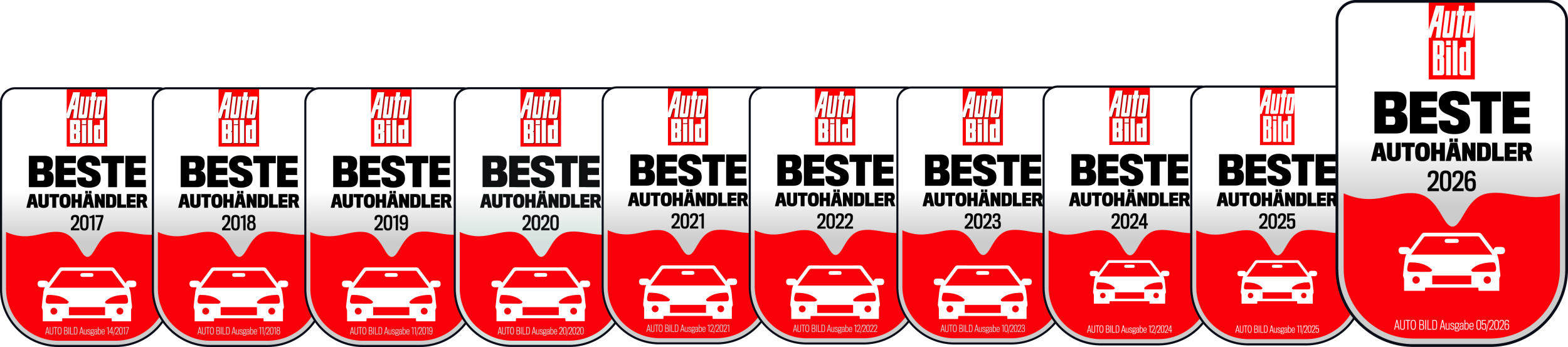 Zu sehen ist eine Reihe von Auto Bild beste Händler Siegel von 2017 bis 2026